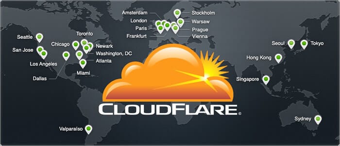 реальный IP адрес посетителя через Cloudflare